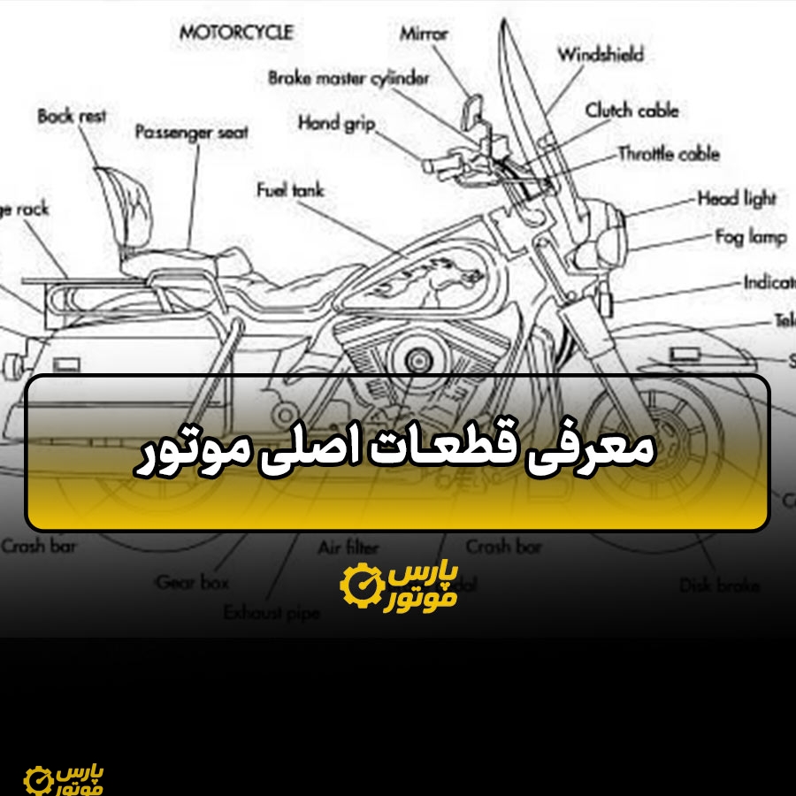 معرفی قطعات اصلی موتور
